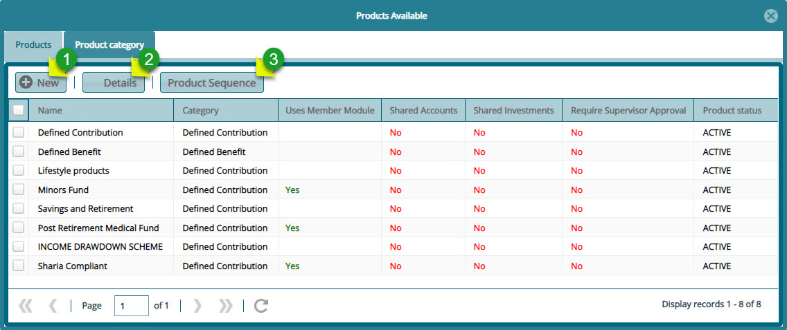 fund products Image