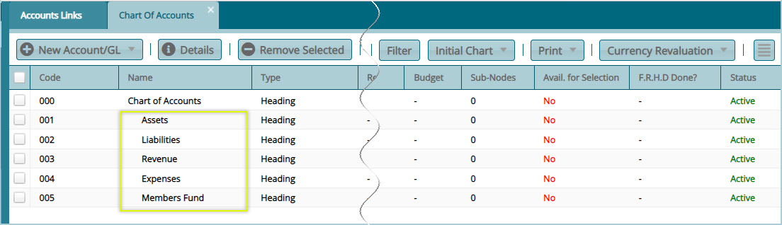 Create Default Chart