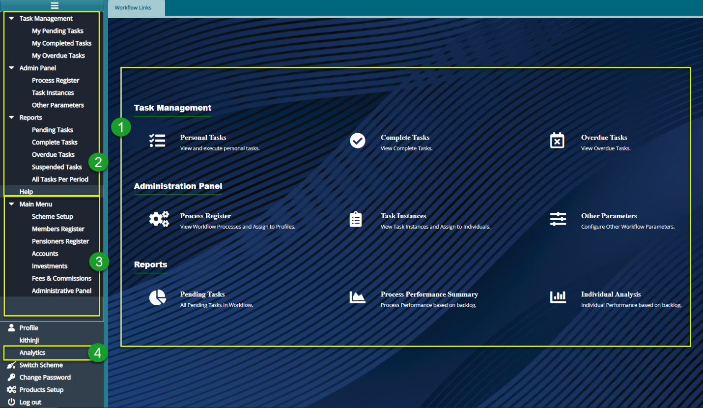 workflow dashboard image