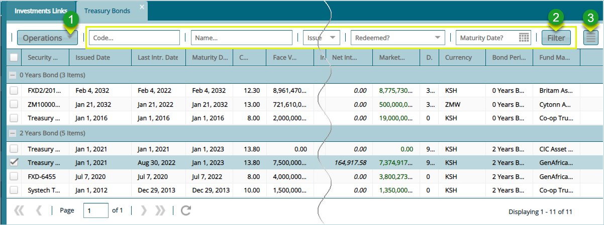 Treasury Bonds