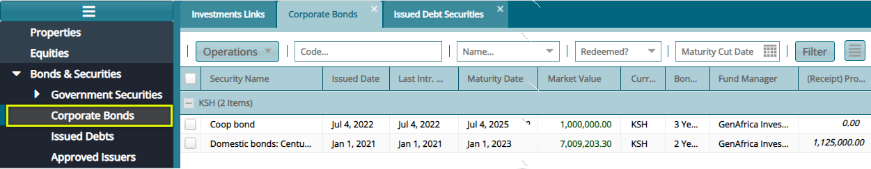 Corporate Bond