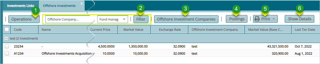 list of Offshore investments