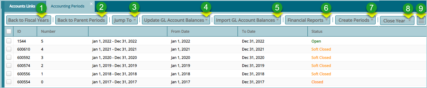 Accounting Periods grid table