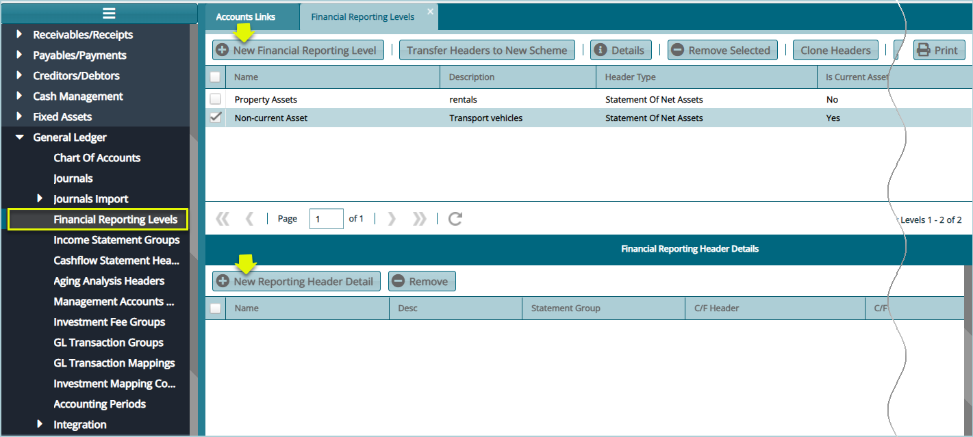 Financial Reporting Levels