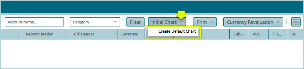 Creating a Chart of Accounts