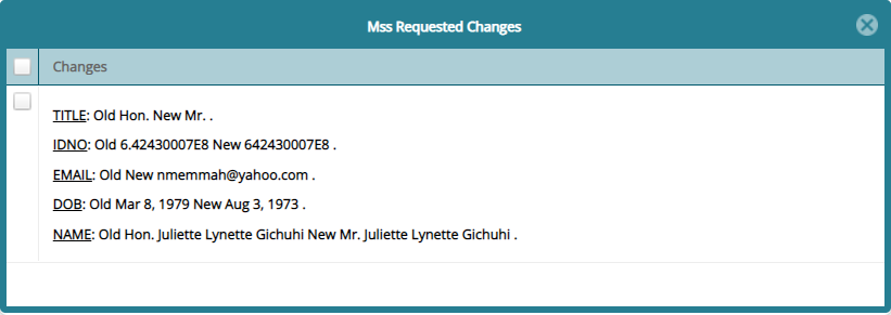 View Request Changes