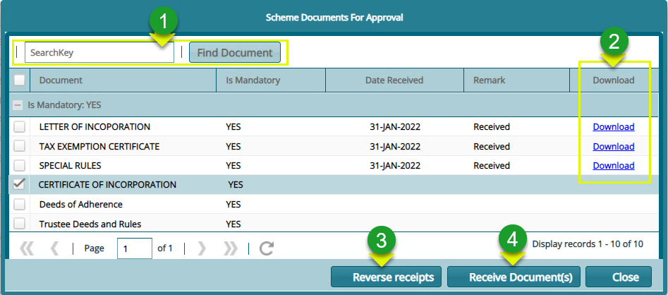 Checklist Validation